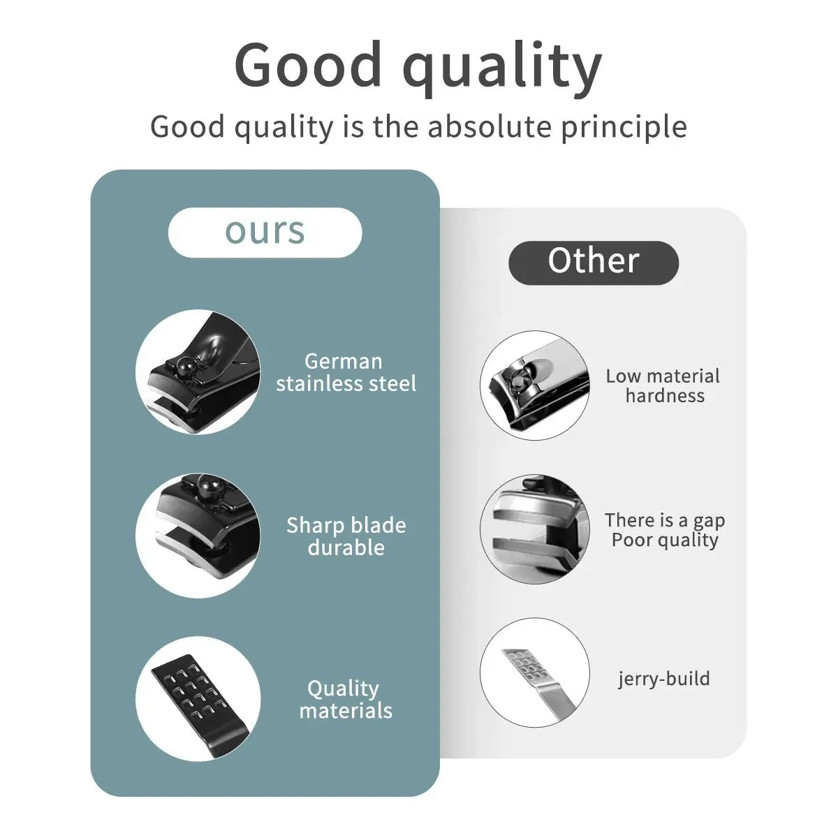 32-teiliges Profi-Maniküre- und Pediküre-Set!