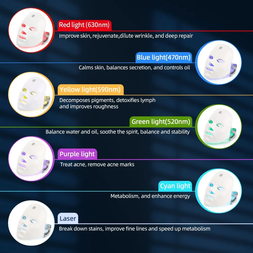 7-Farben LED-Lichtmaske mit Halstherapie